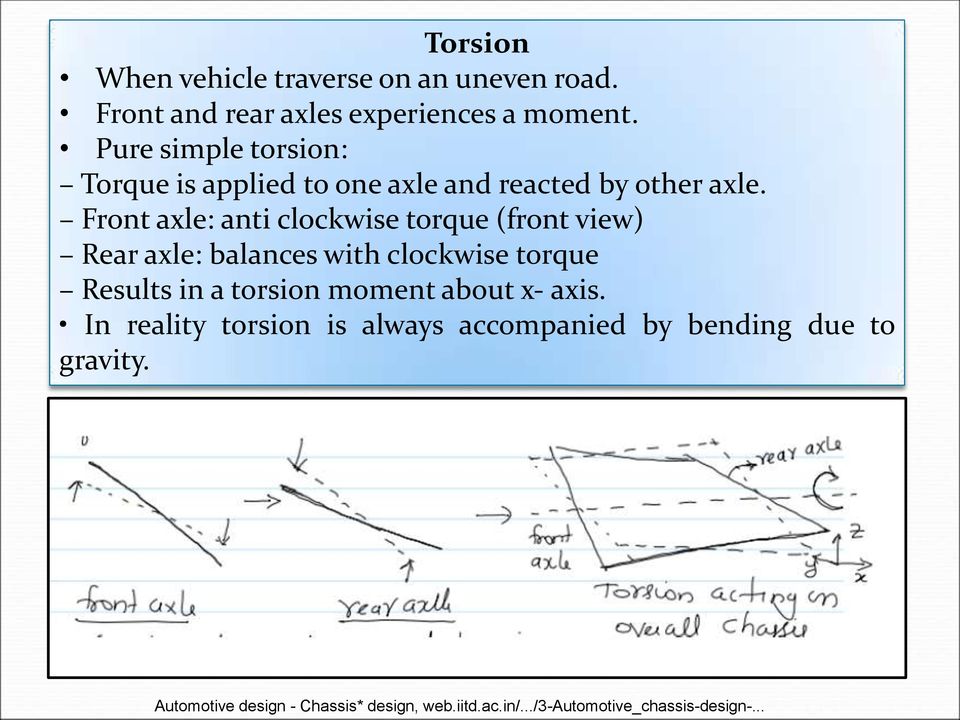 Front axle: anti clockwise torque (front view) Rear axle: balances with clockwise torque Results in a torsion