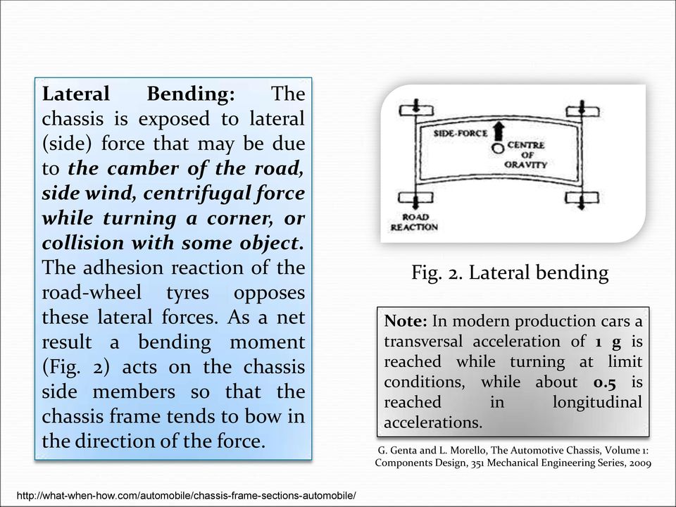 2) acts on the chassis side members so that the chassis frame tends to bow in the direction of the force. Fig. 2.