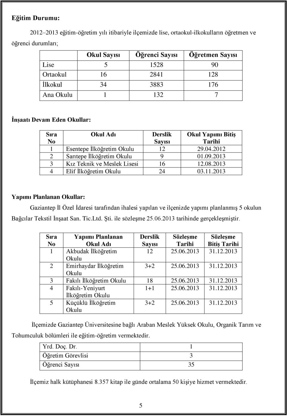 2012 2 Sarıtepe İlköğretim Okulu 9 01.09.2013 3 Kız Teknik ve Meslek Lisesi 16 12.08.2013 4 Elif İlköğretim Okulu 24 03.11.