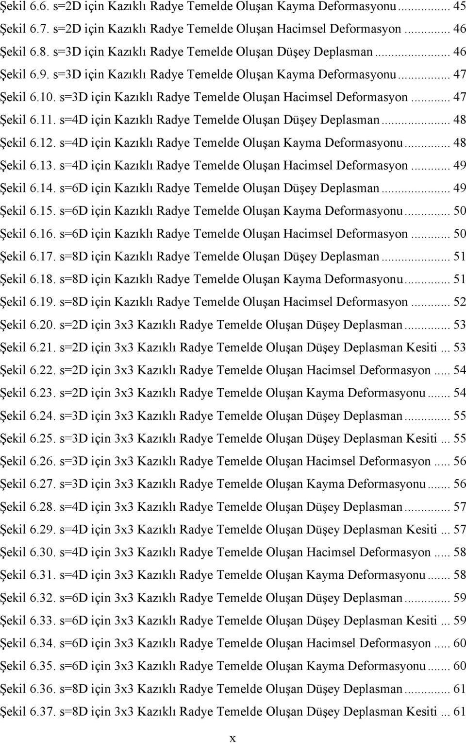 s=3d için Kazıklı Radye Temelde Oluşan Hacimsel Deformasyon... 47 Şekil 6.11. s=4d için Kazıklı Radye Temelde Oluşan Düşey Deplasman... 48 Şekil 6.12.