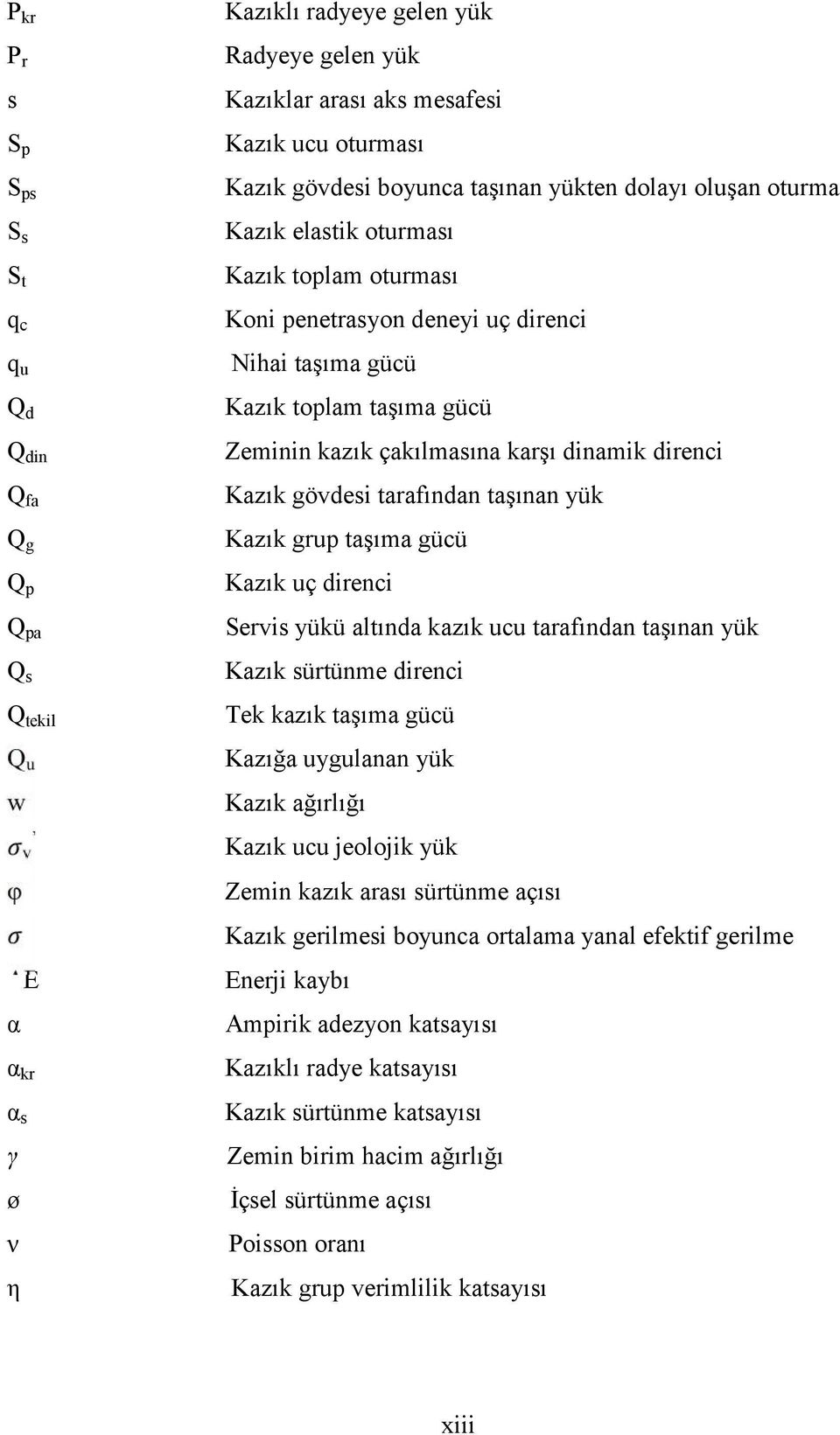 çakılmasına karşı dinamik direnci Kazık gövdesi tarafından taşınan yük Kazık grup taşıma gücü Kazık uç direnci Servis yükü altında kazık ucu tarafından taşınan yük Kazık sürtünme direnci Tek kazık