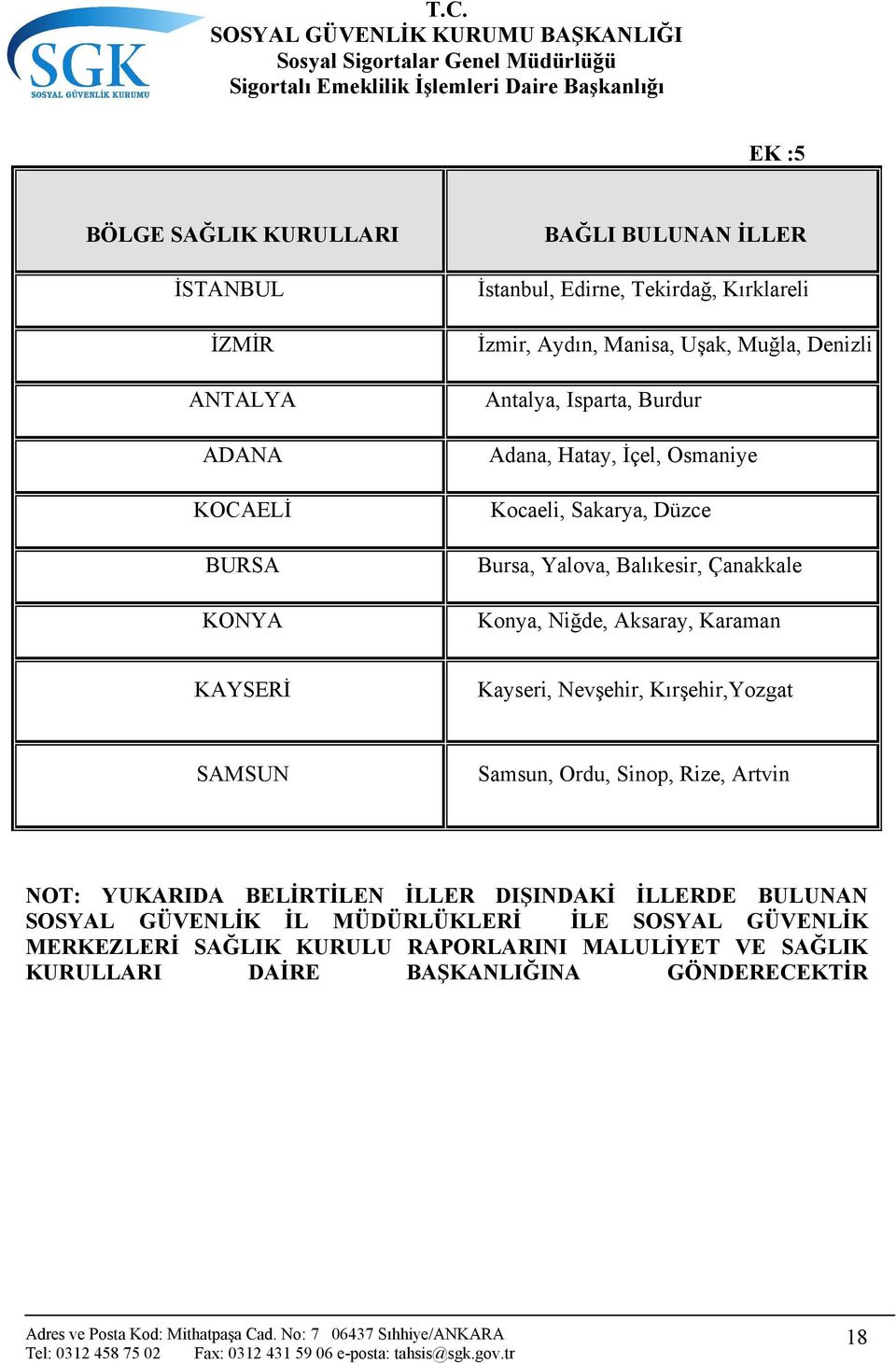 Aksaray, Karaman KAYSERİ Kayseri, Nevşehir, Kırşehir,Yozgat SAMSUN Samsun, Ordu, Sinop, Rize, Artvin NOT: YUKARIDA BELİRTİLEN İLLER DIŞINDAKİ İLLERDE