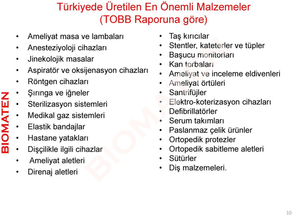 Ameliyat aletleri Direnaj aletleri Taş kırıcılar Stentler, kateterler ve tüpler Başucu monitorları Kan torbaları Ameliyat ve inceleme eldivenleri Ameliyat örtüleri