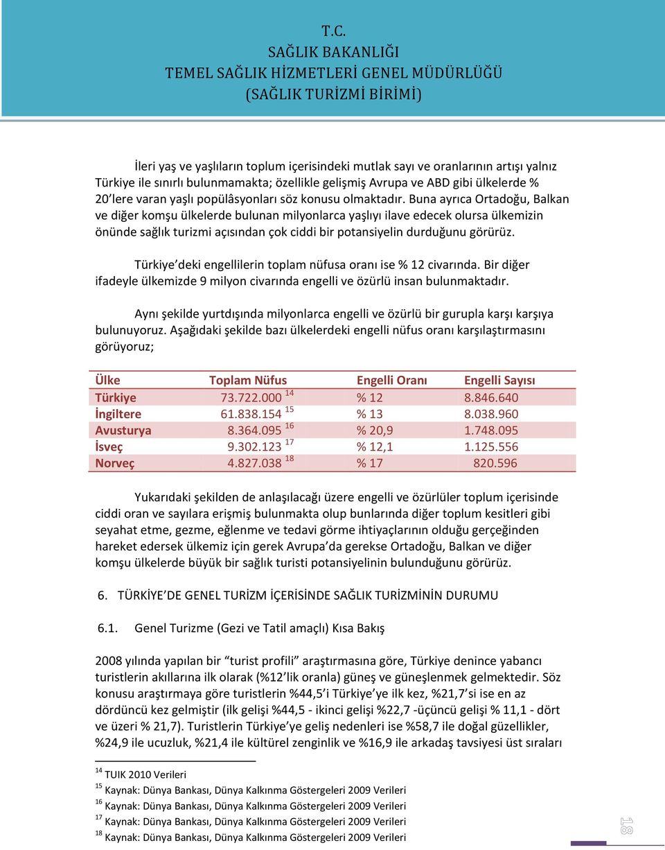 Buna ayrıca Ortadoğu, Balkan ve diğer komşu ülkelerde bulunan milyonlarca yaşlıyı ilave edecek olursa ülkemizin önünde sağlık turizmi açısından çok ciddi bir potansiyelin durduğunu görürüz.