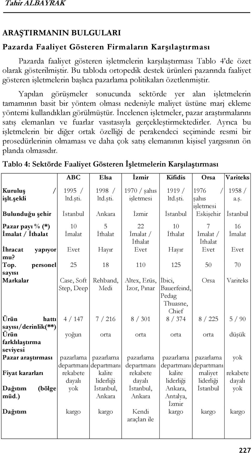 Yapılan görüşmeler sonucunda sektörde yer alan işletmelerin tamamının basit bir yöntem olması nedeniyle maliyet üstüne marj ekleme yöntemi kullandıkları görülmüştür.