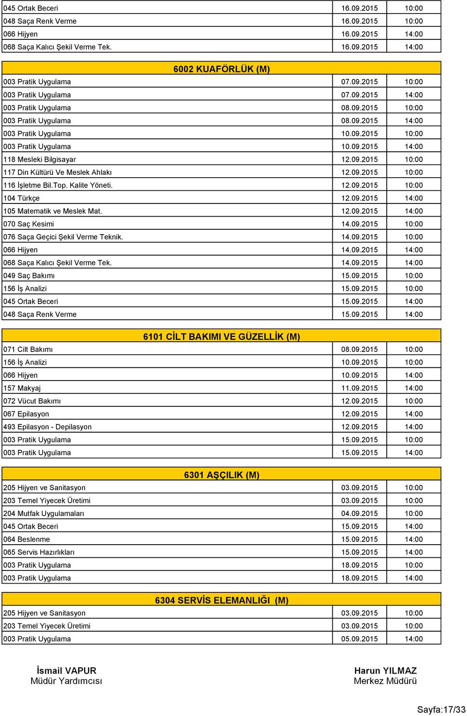 09.2015 10:00 116 İşletme Bil.Top. Kalite Yöneti. 12.09.2015 10:00 104 Türkçe 12.09.2015 14:00 105 Matematik ve Meslek Mat. 12.09.2015 14:00 070 Saç Kesimi 14.09.2015 10:00 076 Saça Geçici Şekil Verme Teknik.