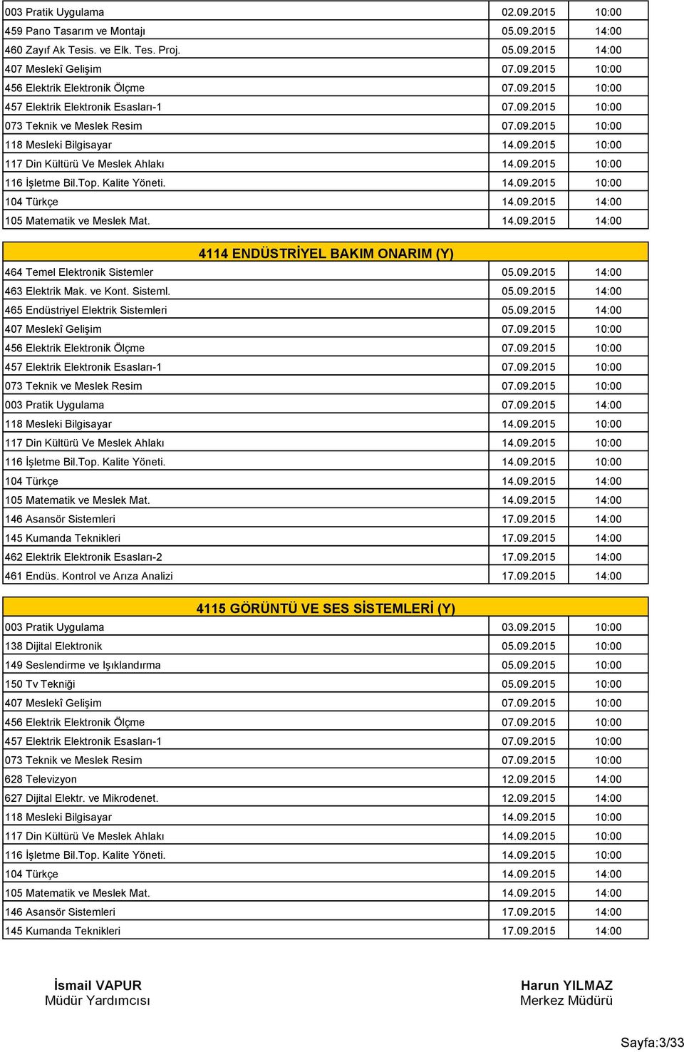 ve Kont. Sisteml. 05.09.2015 14:00 465 Endüstriyel Elektrik Sistemleri 05.09.2015 14:00 407 Meslekî Gelişim 07.09.2015 10:00 456 Elektrik Elektronik Ölçme 07.09.2015 10:00 457 Elektrik Elektronik Esasları-1 07.