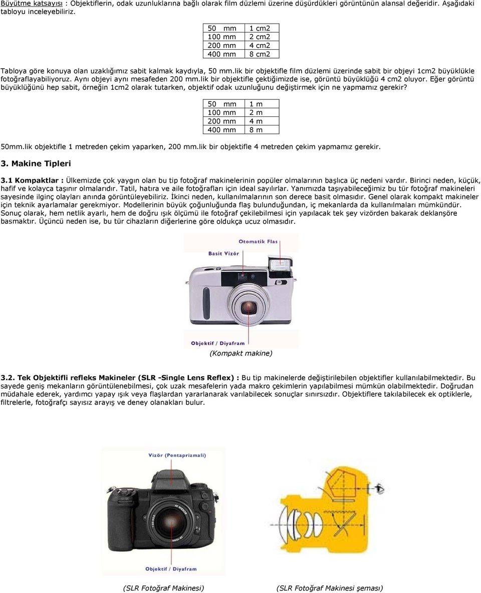 lik bir objektifle film düzlemi üzerinde sabit bir objeyi 1cm2 büyüklükle fotoğraflayabiliyoruz. Aynı objeyi aynı mesafeden 200 mm.lik bir objektifle çektiğimizde ise, görüntü büyüklüğü 4 cm2 oluyor.