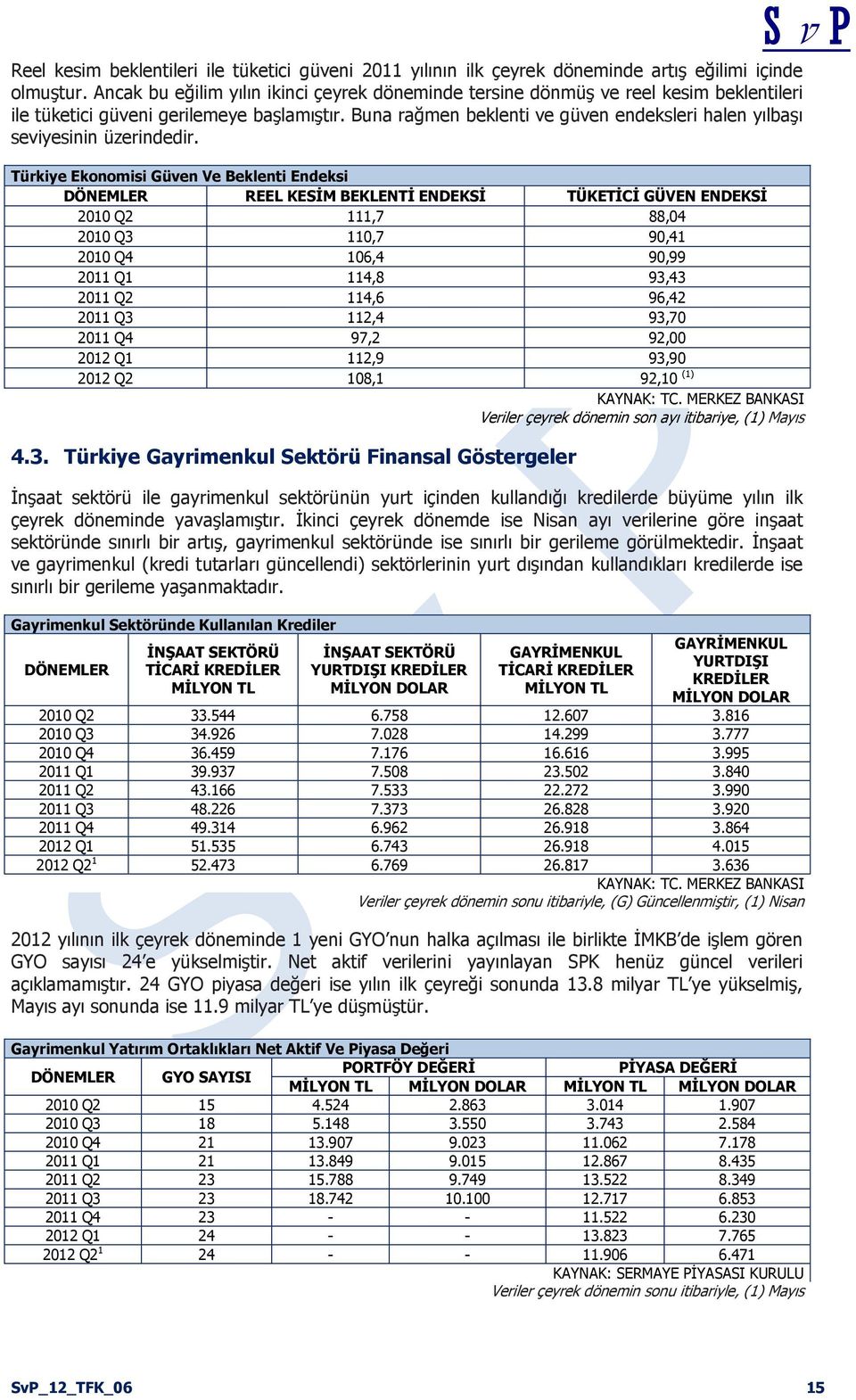 Buna rağmen beklenti ve güven endeksleri halen yılbaşı seviyesinin üzerindedir.