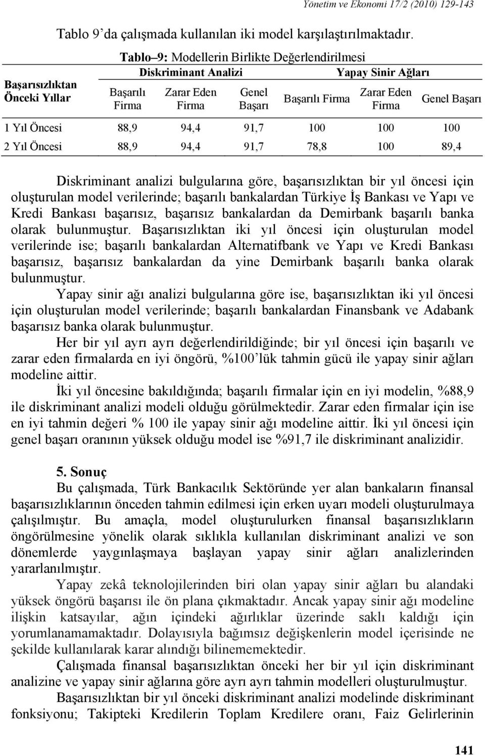 91,7 100 100 100 2 Yıl Öncesi 88,9 94,4 91,7 78,8 100 89,4 Diskriminant analizi bulgularına göre, başarısızlıktan bir yıl öncesi için oluşturulan model verilerinde; başarılı bankalardan Türkiye İş