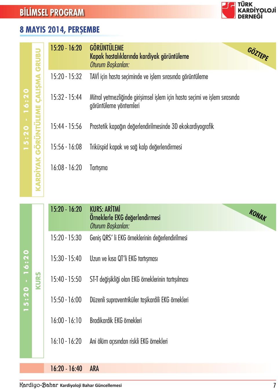 15:56-16:08 Triküspid kapak ve sağ kalp değerlendirmesi 16:08-16:20 Tartışma GÖZTEPE 15:20-16:20 KURS: ARİTMİ Örneklerle EKG değerlendirmesi KONAK 15:20-15:30 Geniş QRS li EKG örneklerinin