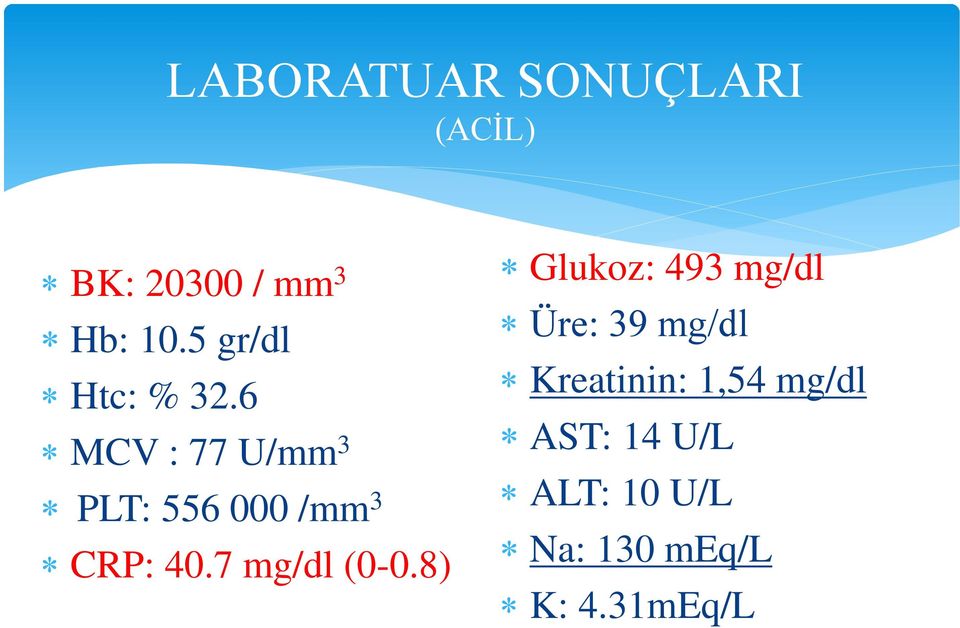 6 MCV : 77 U/mm 3 PLT: 556 000 /mm 3 CRP: 40.7 mg/dl (0-0.