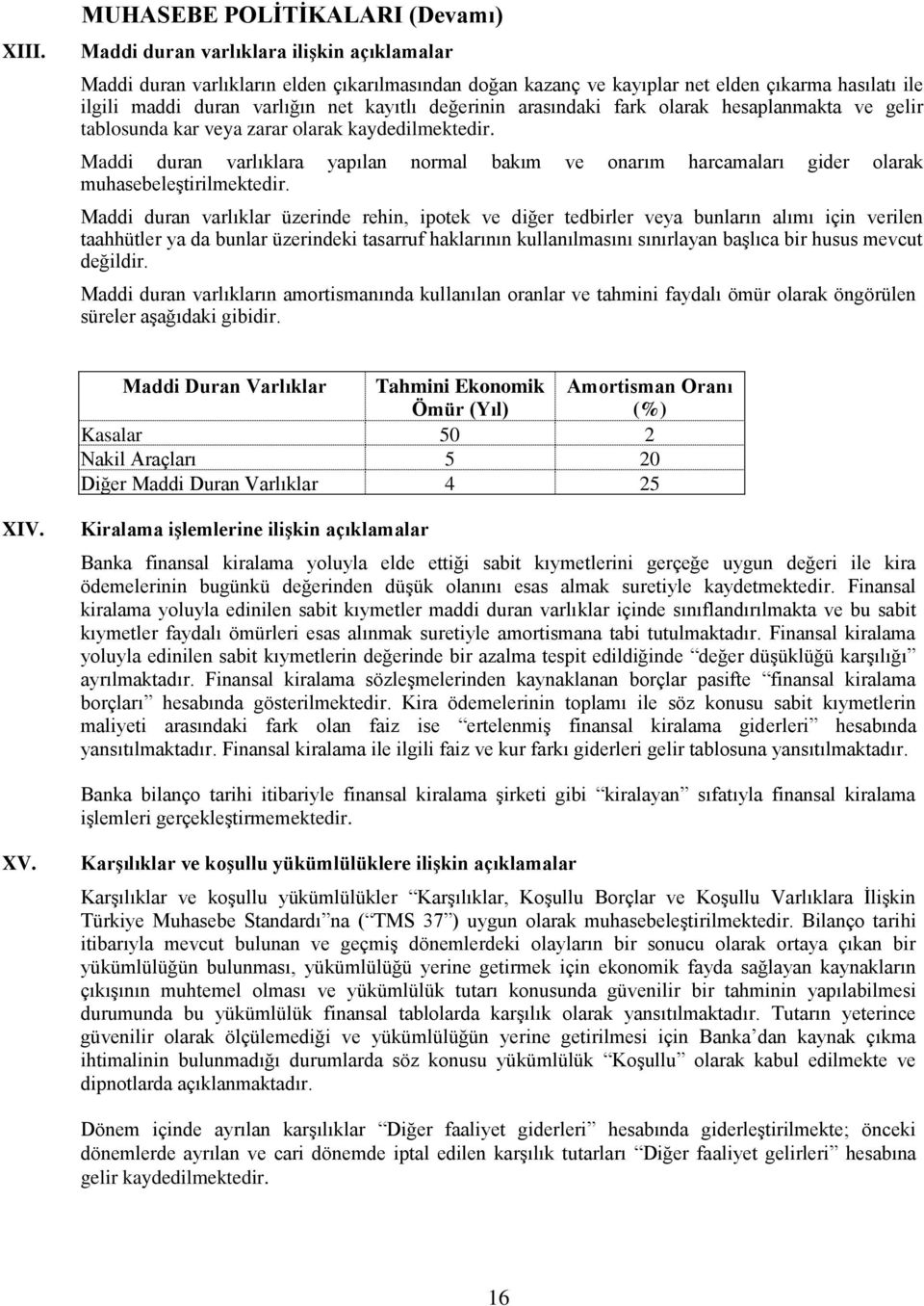 Maddi duran varlıklara yapılan normal bakım ve onarım harcamaları gider olarak muhasebeleştirilmektedir.