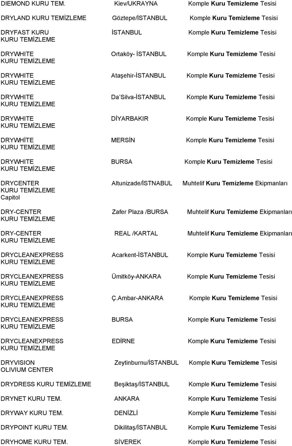 Tesisi DRYWHITE Ataşehir-İSTANBUL Komple Kuru Temizleme Tesisi DRYWHITE Da Silva-İSTANBUL Komple Kuru Temizleme Tesisi DRYWHITE DİYARBAKIR Komple Kuru Temizleme Tesisi DRYWHİTE MERSİN Komple Kuru