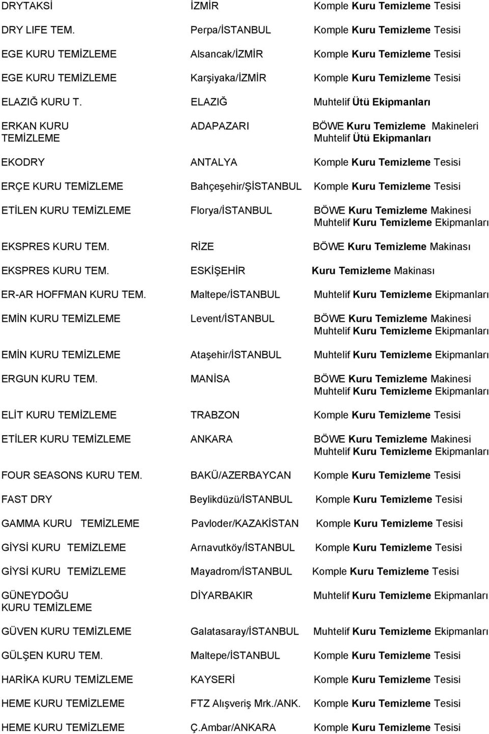 ELAZIĞ Muhtelif Ütü Ekipmanları ERKAN KURU ADAPAZARI BÖWE Kuru Temizleme Makineleri Muhtelif Ütü Ekipmanları EKODRY ANTALYA Komple Kuru Temizleme Tesisi ERÇE Bahçeşehir/ŞİSTANBUL Komple Kuru