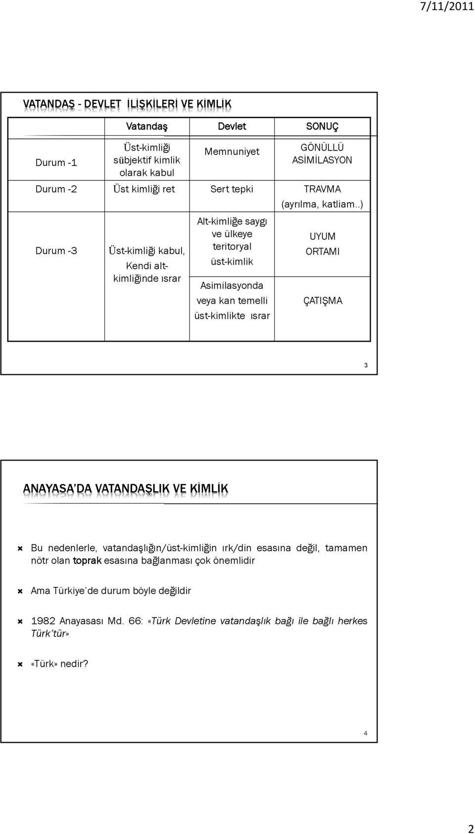 .) Durum -3 Üst-kimliği kabul, Kendi altkimliğinde ısrar Alt-kimliğe saygı ve ülkeye teritoryal üst-kimlik Asimilasyonda veya kan temelli üst-kimlikte ısrar UYUM ORTAMI