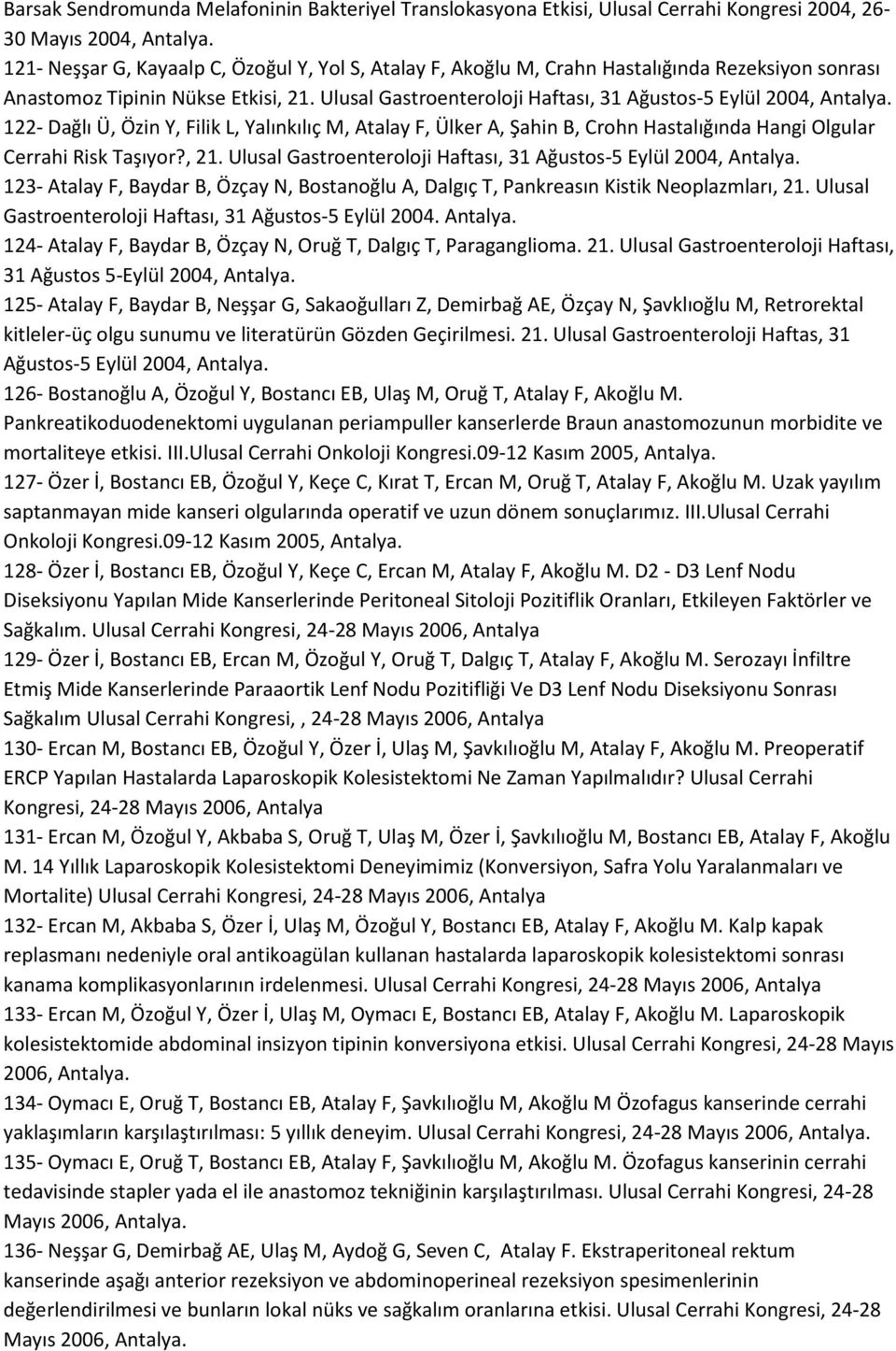 Ulusal Gastroenteroloji Haftası, 31 Ağustos-5 Eylül 2004, Antalya. 122- Dağlı Ü, Özin Y, Filik L, Yalınkılıç M, Atalay F, Ülker A, Şahin B, Crohn Hastalığında Hangi Olgular Cerrahi Risk Taşıyor?, 21.