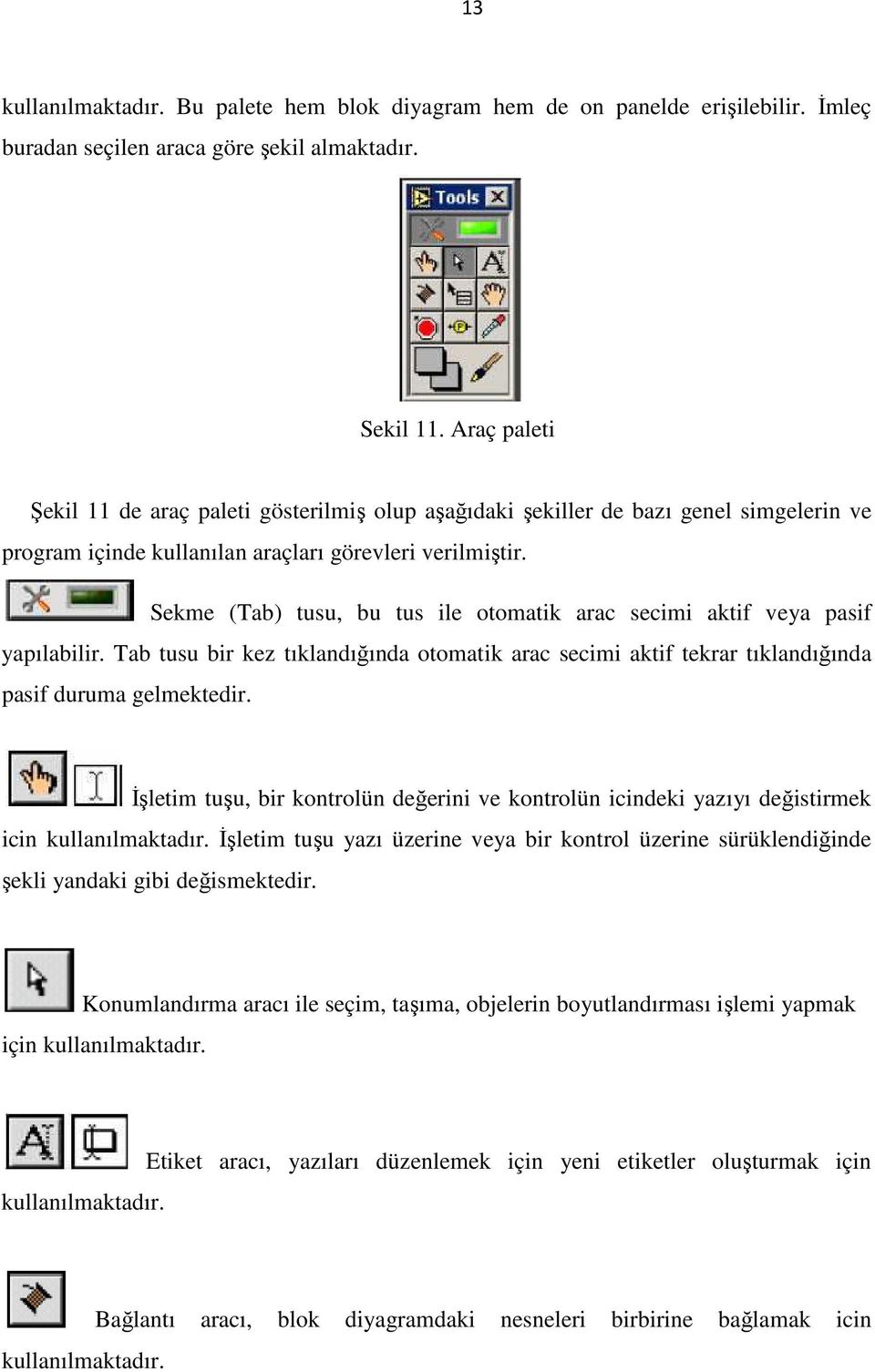 Sekme (Tab) tusu, bu tus ile otomatik arac secimi aktif veya pasif yapılabilir. Tab tusu bir kez tıklandığında otomatik arac secimi aktif tekrar tıklandığında pasif duruma gelmektedir.