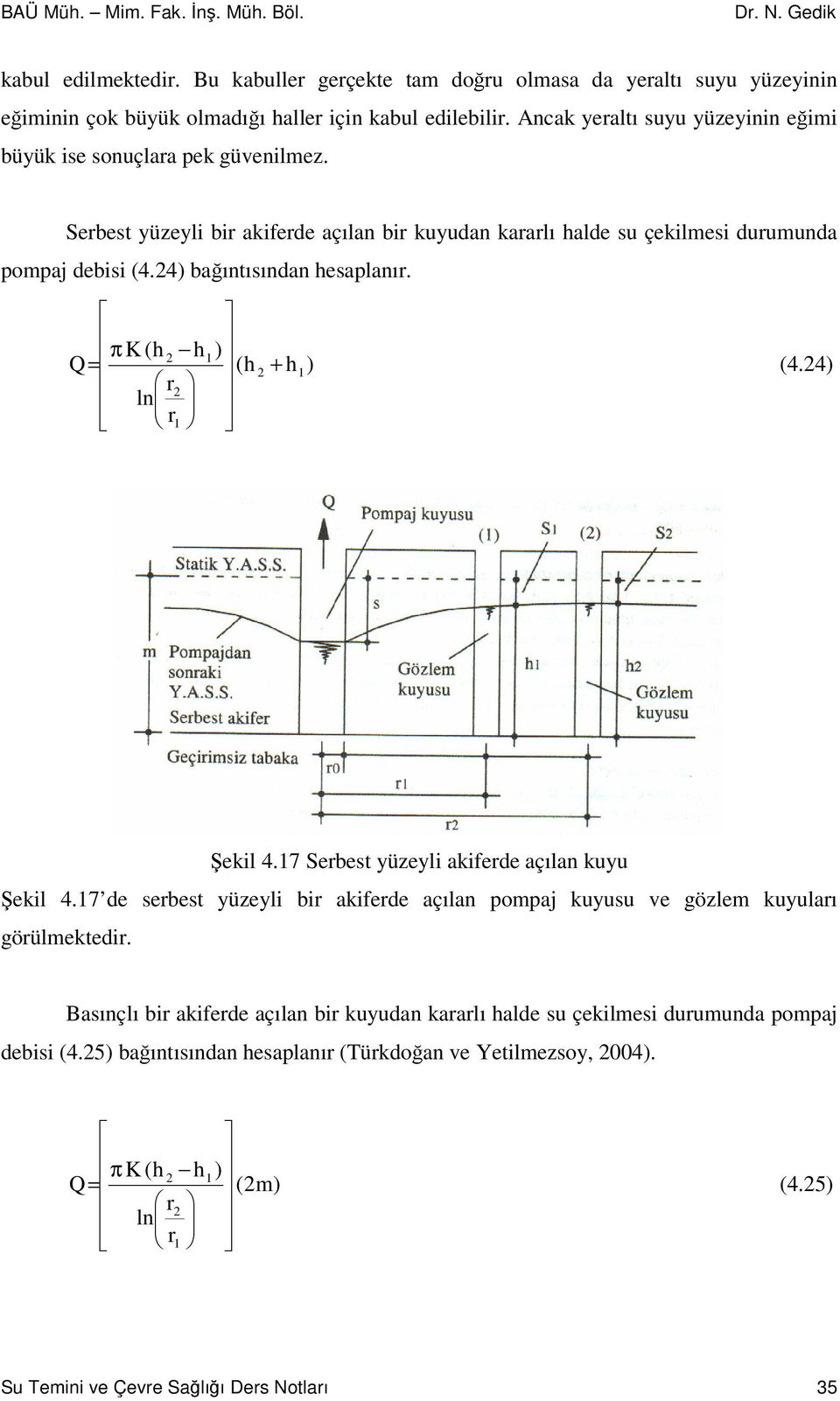 24) baıntısından hesaplanı. πk (h 2 h1) = (h 2 + h ) (4.24) 2 ln 1 1 ekil 4.17 Sebest yüzeyli akifede açılan kuyu ekil 4.