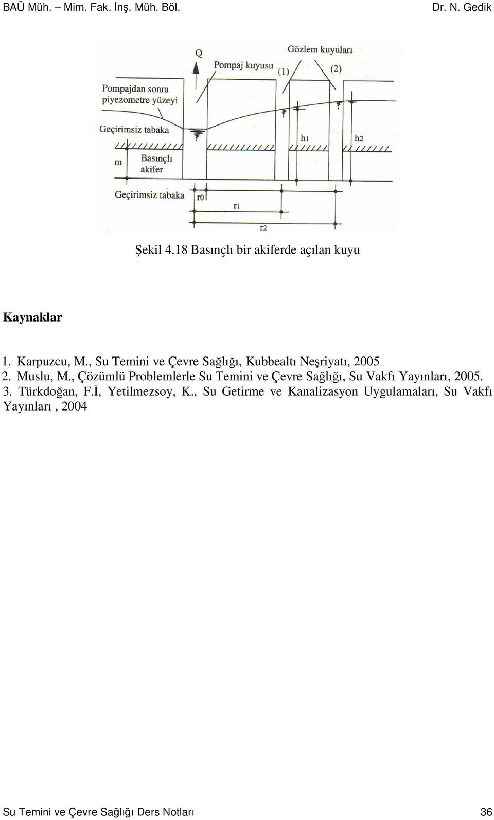 , Çözümlü Poblemlele Su Temini ve Çeve Salıı, Su Vakfı Yayınlaı, 2005. 3.