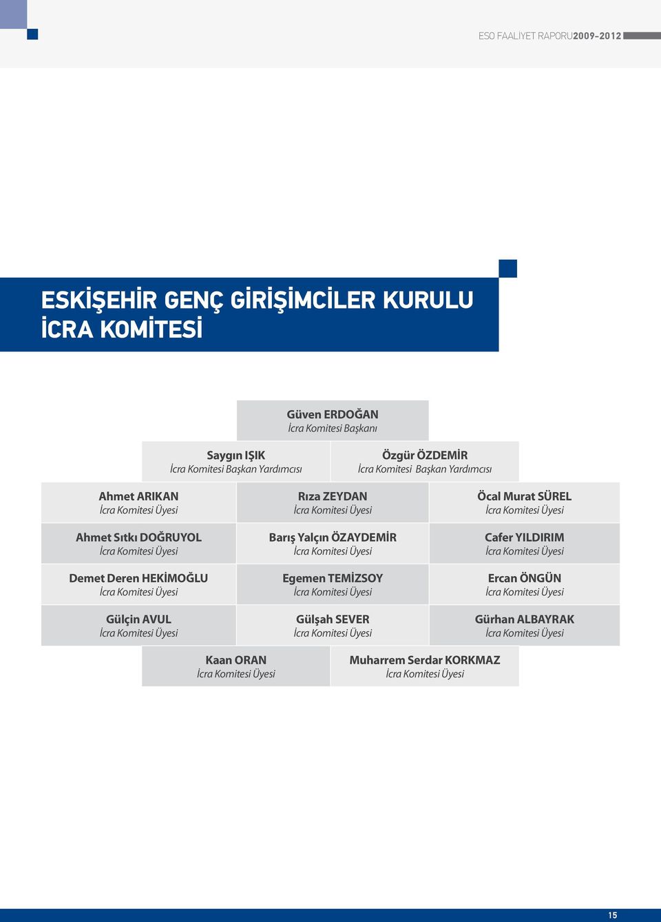 Rıza ZEYDAN İcra Komitesi Üyesi Barış Yalçın ÖZAYDEMİR İcra Komitesi Üyesi Egemen TEMİZSOY İcra Komitesi Üyesi Gülşah SEVER İcra Komitesi Üyesi Öcal Murat SÜREL İcra Komitesi