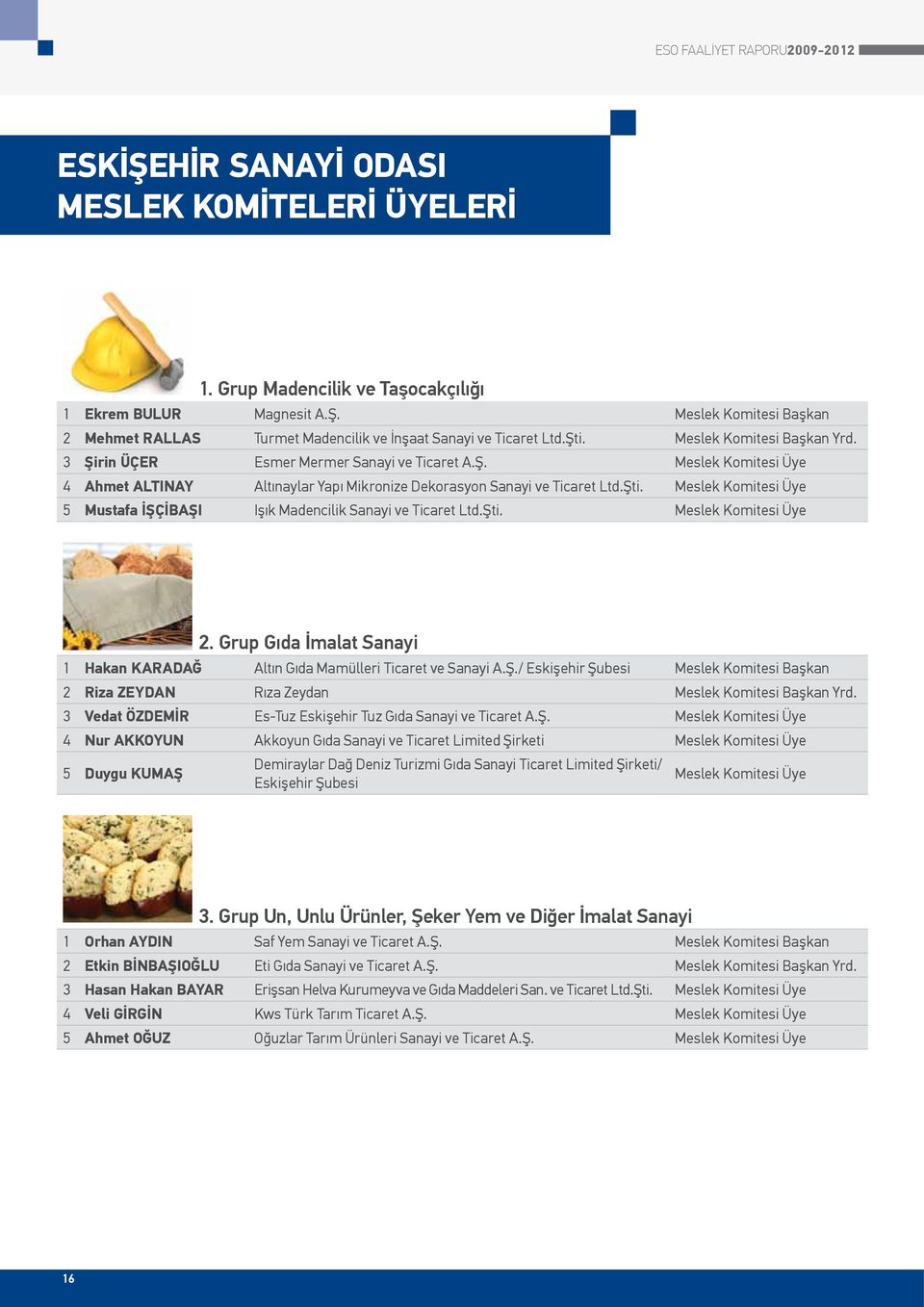 Şti. Meslek Komitesi Üye 2. Grup Gıda İmalat Sanayi 1 Hakan KARADAĞ Altın Gıda Mamülleri Ticaret ve Sanayi A.Ş./ Eskişehir Şubesi Meslek Komitesi Başkan 2 Riza ZEYDAN Rıza Zeydan Meslek Komitesi Başkan Yrd.