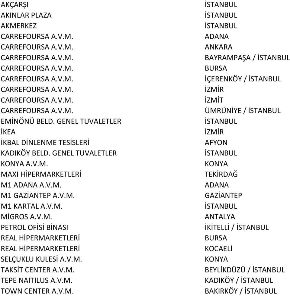 V.M. TAKSİT CENTER A.V.M. TEPE NAITILUS A.V.M. TOWN CENTER A.V.M. BAYRAMPAŞA / İÇERENKÖY / İZMİT ÜMRÜNİYE / AFYON TEKİRDAĞ İKİTELLİ / KOCAELİ BEYLİKDÜZÜ / KADIKÖY / BAKIRKÖY /