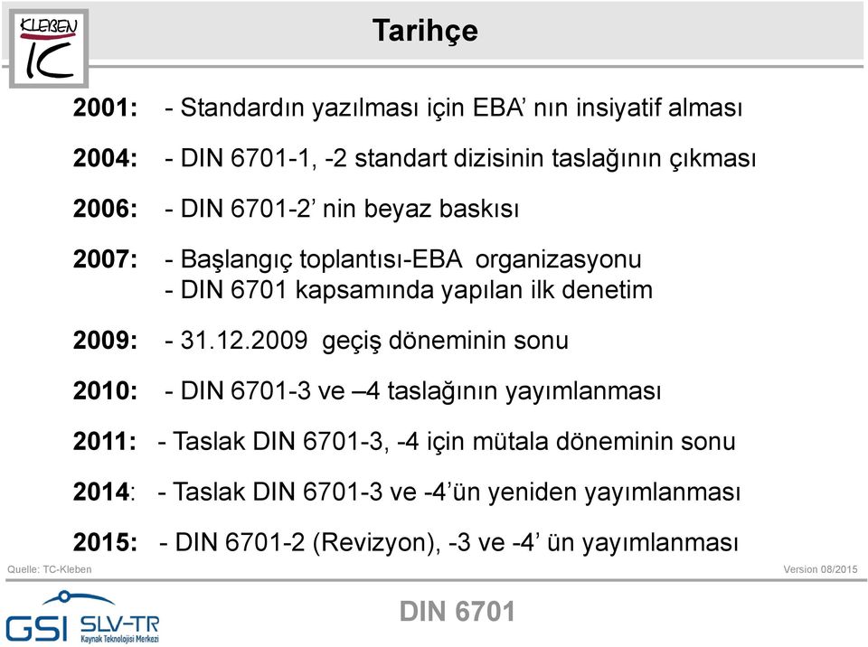 denetim 2009: - 31.12.