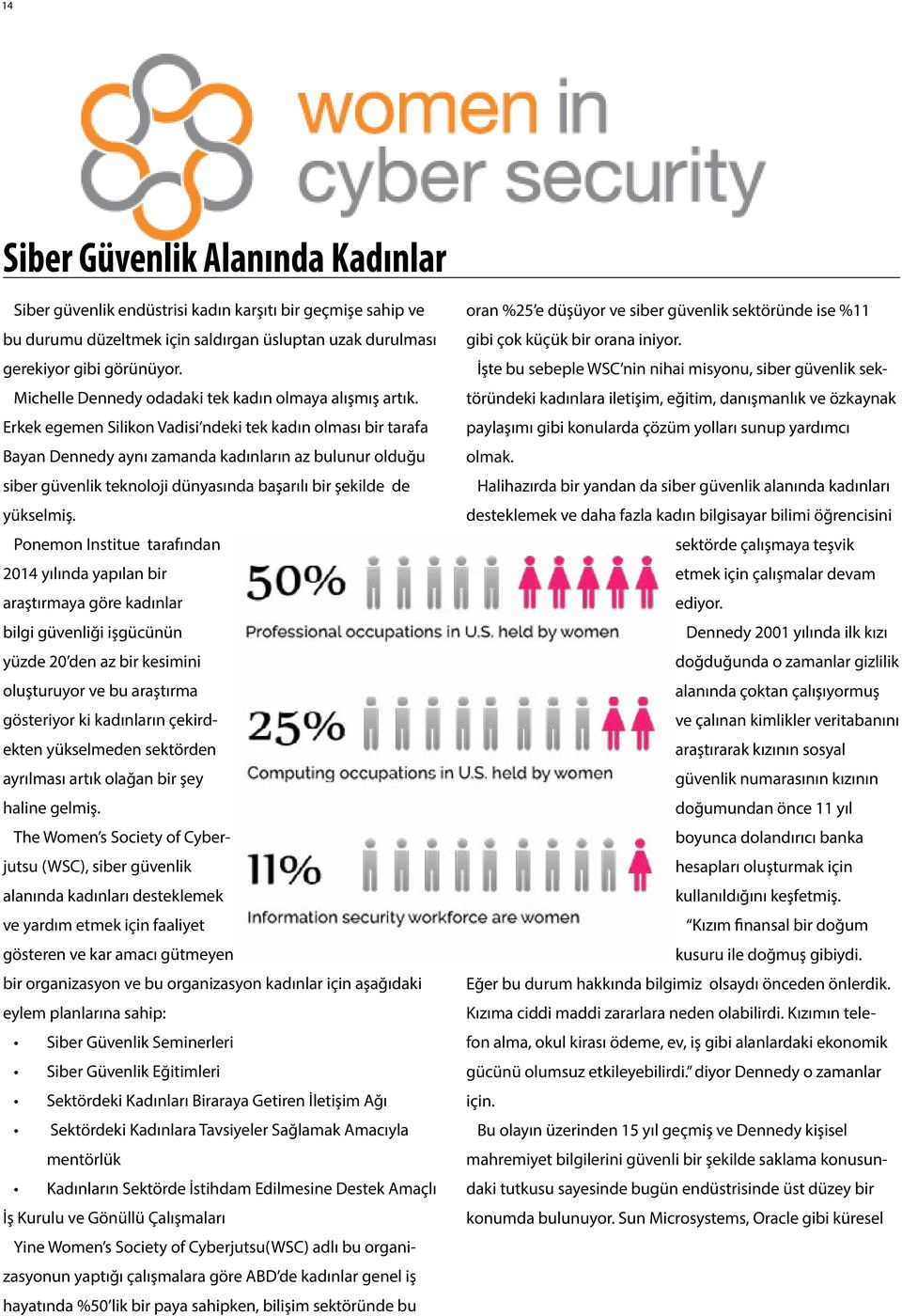 Erkek egemen Silikon Vadisi ndeki tek kadın olması bir tarafa Bayan Dennedy aynı zamanda kadınların az bulunur olduğu siber güvenlik teknoloji dünyasında başarılı bir şekilde de yükselmiş.