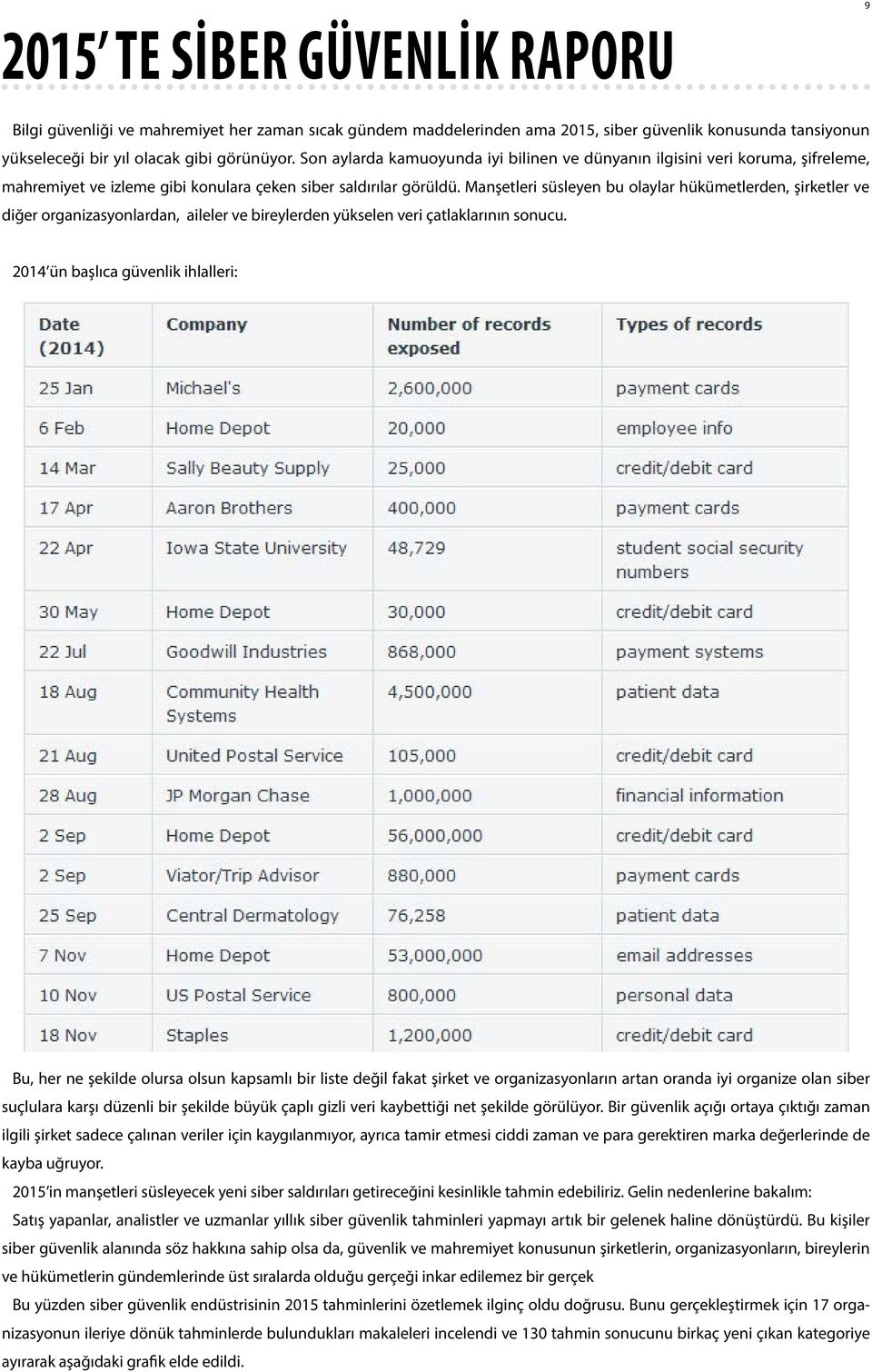 Manşetleri süsleyen bu olaylar hükümetlerden, şirketler ve diğer organizasyonlardan, aileler ve bireylerden yükselen veri çatlaklarının sonucu.