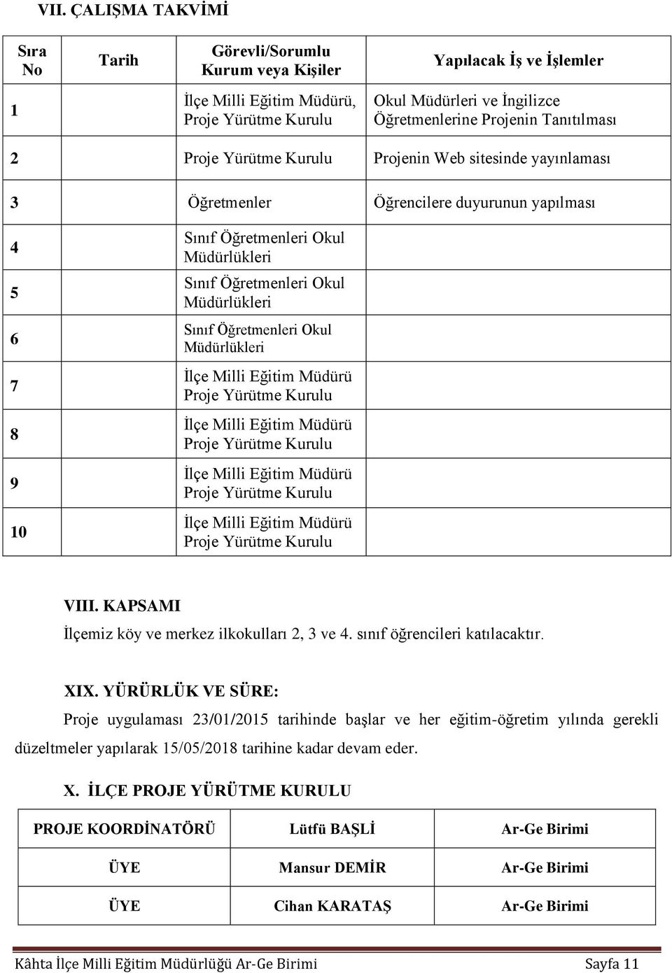 Müdürlükleri Sınıf Öğretmenleri Okul Müdürlükleri İlçe Milli Eğitim Müdürü Proje Yürütme Kurulu İlçe Milli Eğitim Müdürü Proje Yürütme Kurulu İlçe Milli Eğitim Müdürü Proje Yürütme Kurulu İlçe Milli