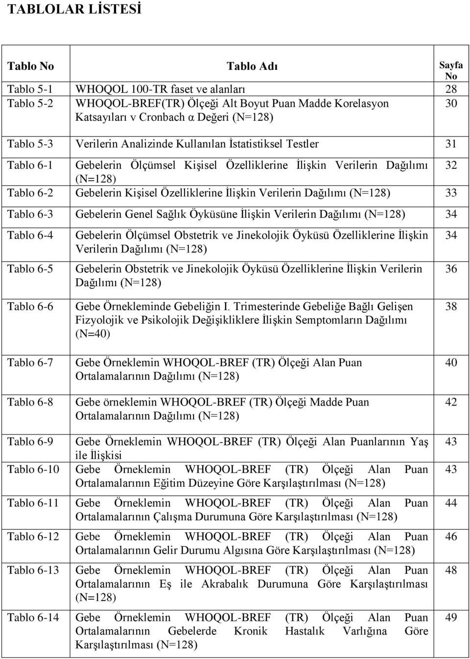 İlişkin Verilerin Dağılımı (N=128) 33 Tablo 6-3 Gebelerin Genel Sağlık Öyküsüne İlişkin Verilerin Dağılımı (N=128) 34 Tablo 6-4 Tablo 6-5 Gebelerin Ölçümsel Obstetrik ve Jinekolojik Öyküsü