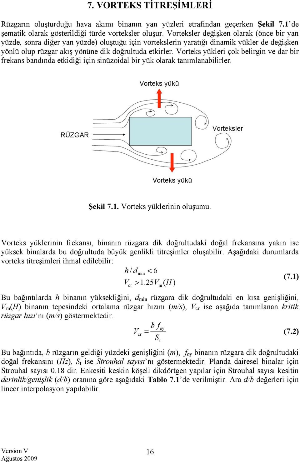 Vorteks yükleri çok belirgin ve dar bir frekans bandında etkidiği için sinüzoidal bir yük olarak tanımlanabilirler. Şekil 7.1. Vorteks yüklerinin oluşumu.