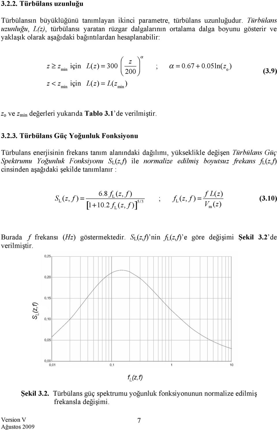 z min için L(z) = 30