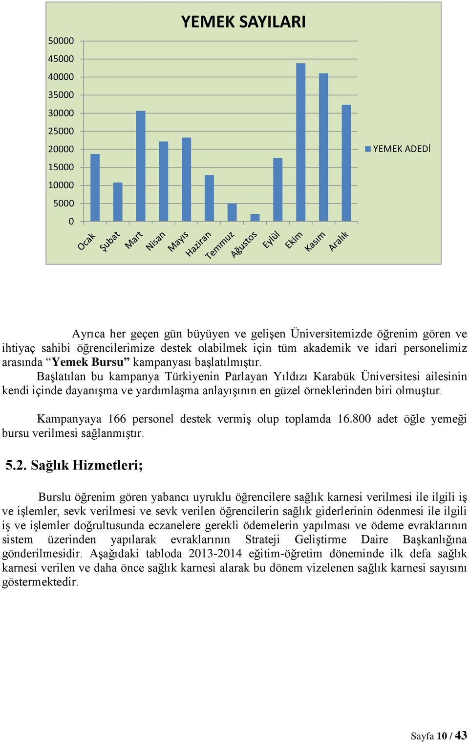 Başlatılan bu kampanya Türkiyenin Parlayan Yıldızı Karabük Üniversitesi ailesinin kendi içinde dayanışma ve yardımlaşma anlayışının en güzel örneklerinden biri olmuştur.