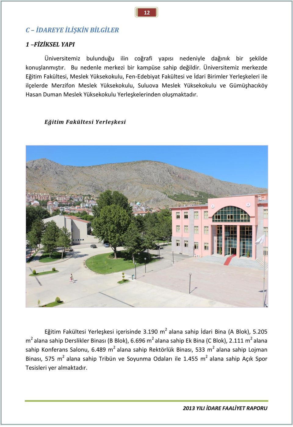 Gümüşhacıköy Hasan Duman Meslek Yüksekokulu Yerleşkelerinden oluşmaktadır. Eğitim Fakültesi Yerleşkesi Eğitim Fakültesi Yerleşkesi içerisinde 3.190 m 2 alana sahip İdari Bina (A Blok), 5.
