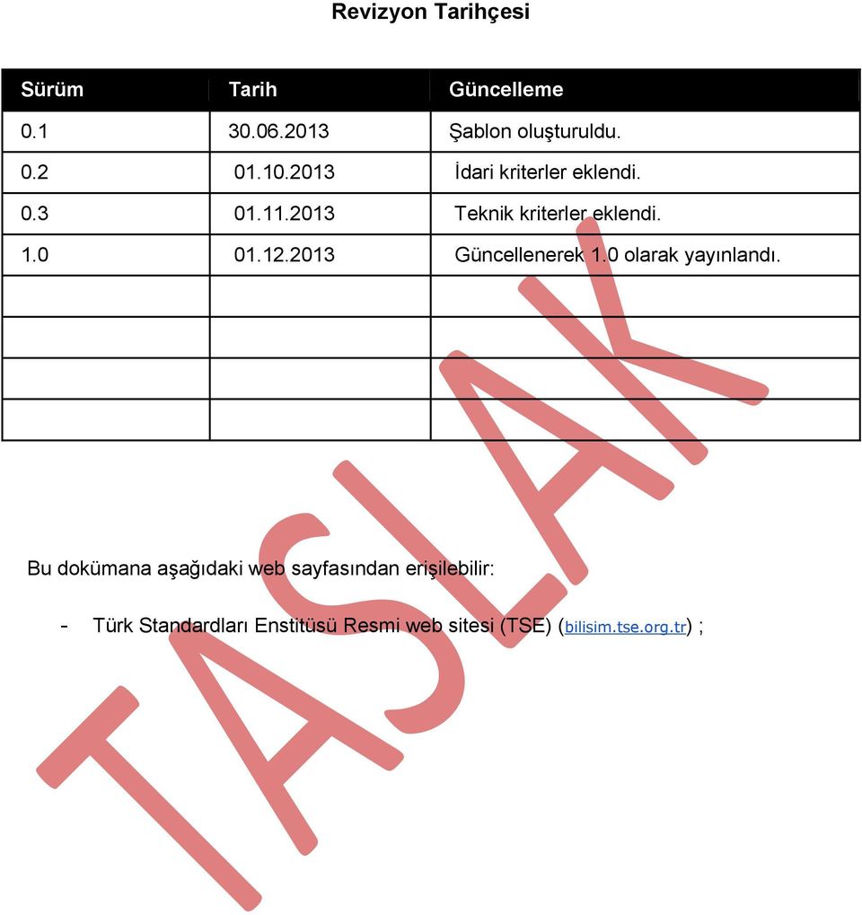 2013 Güncellenerek 1.0 olarak yayınlandı.