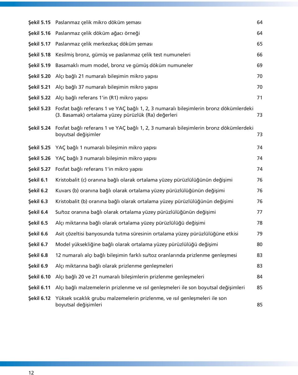 21 Alç ba l 37 numaral bileflimin mikro yap s 70 fiekil 5.22 Alç ba l referans 1'in (R1) mikro yap s 71 fiekil 5.