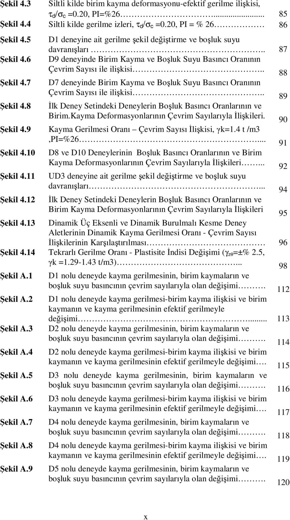 7 D7 deneyinde Birim Kayma ve Boşluk Suyu Basıncı Oranının Çevrim Sayısı ile ilişkisi.. 89 Şekil 4.8 İlk Deney Setindeki Deneylerin Boşluk Basıncı Oranlarının ve Birim.