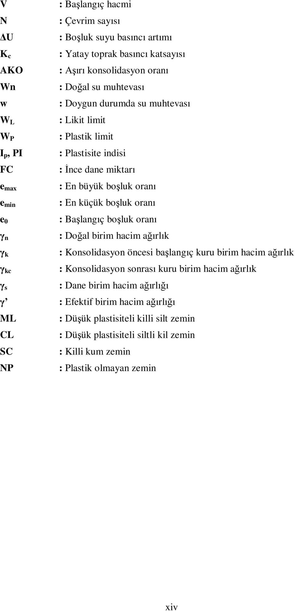 boşluk oranı : Başlangıç boşluk oranı : Doğal birim hacim ağırlık : Konsolidasyon öncesi başlangıç kuru birim hacim ağırlık : Konsolidasyon sonrası kuru birim hacim ağırlık :