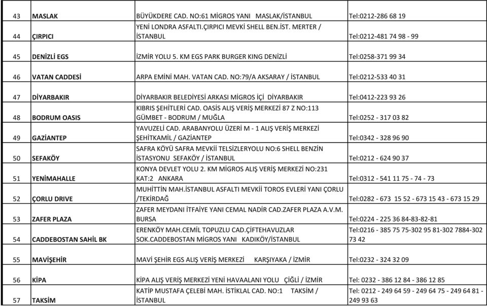 ESİ ARPA EMİNİ MAH. VATAN CAD.