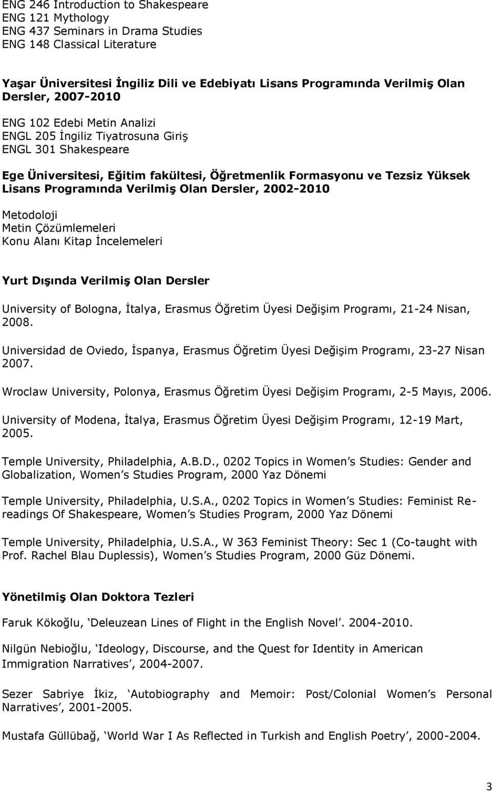 Verilmiş Olan Dersler, 2002-2010 Metodoloji Metin Çözümlemeleri Konu Alanı Kitap İncelemeleri Yurt Dışında Verilmiş Olan Dersler University of Bologna, İtalya, Erasmus Öğretim Üyesi Değişim Programı,