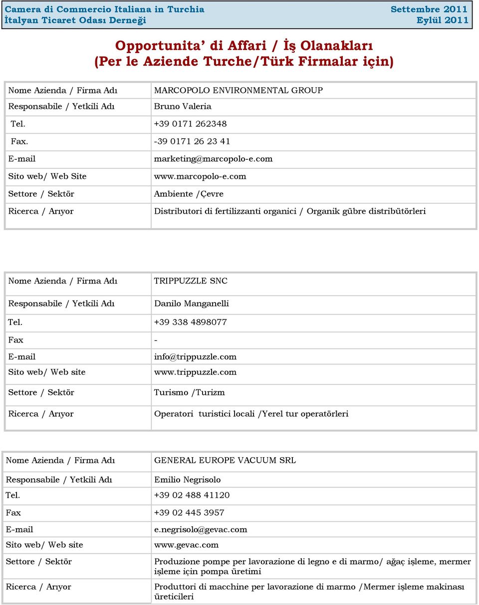 com www.marcopolo-e.com Ambiente /Çevre Distributori di fertilizzanti organici / Organik gübre distribütörleri Responsabile / Yetkili Adı TRIPPUZZLE SNC Danilo Manganelli Tel.