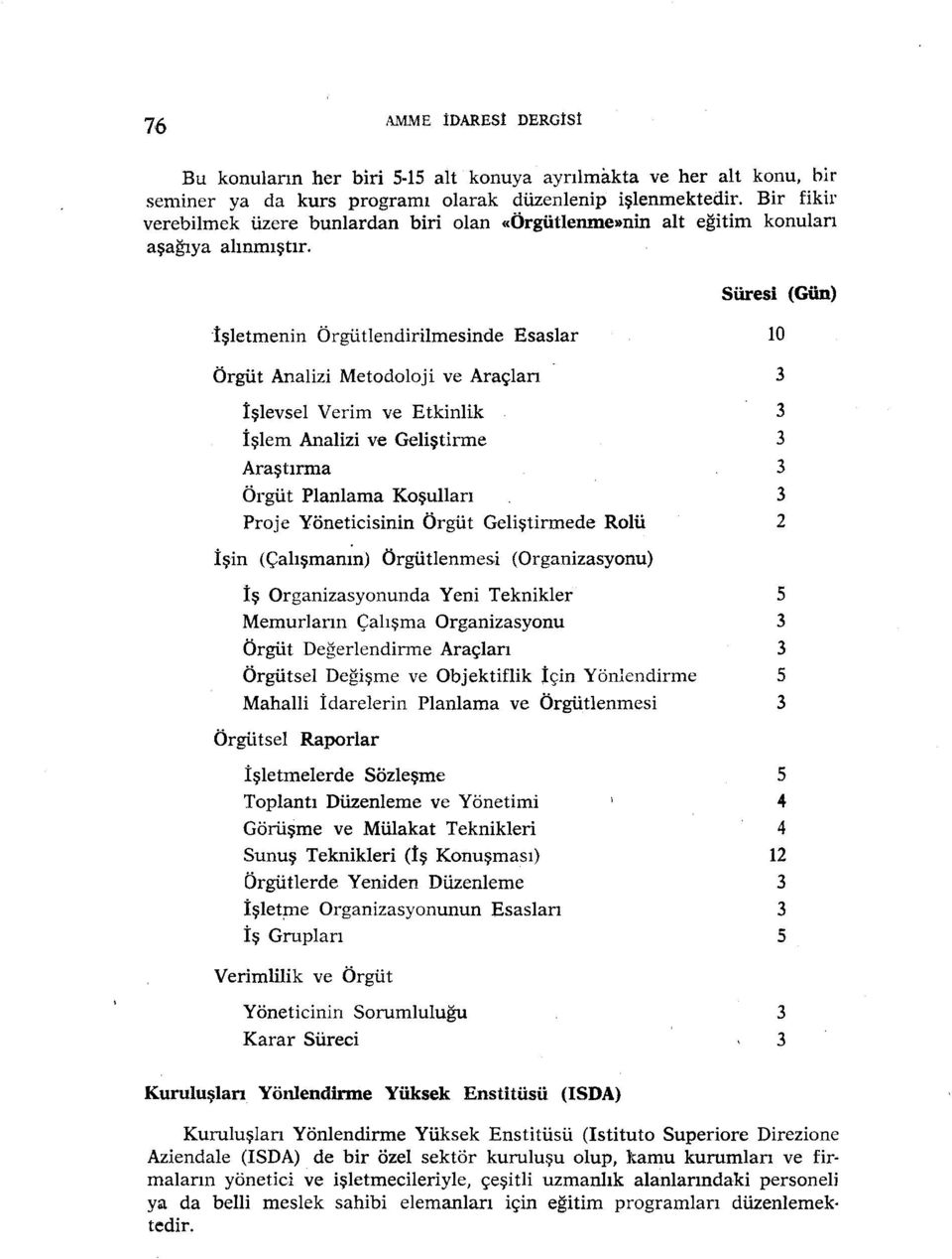 Süresi (Gün) İşletmenin Örgütlendirilmesinde Esaslar LO Örgüt Analizi Metodoloji ve Araçlan 3 İşlevsel Verim ve Etkinlik 3 İşlem Analizi ve Geliştirme 3 Araştırma 3 Örgüt Planlama Koşulları 3 Proje