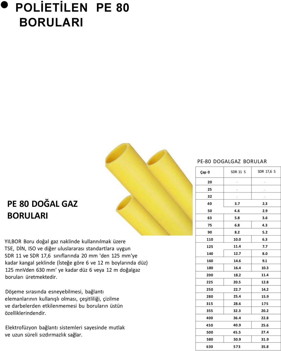 üretmektedir. Döşeme sırasında esneyebilmesi, bağlantı elemanlarının kullanışlı olması, çeşitliliği, çizilme ve darbelerden etkilenmemesi bu boruların üstün özelliklerindendir.