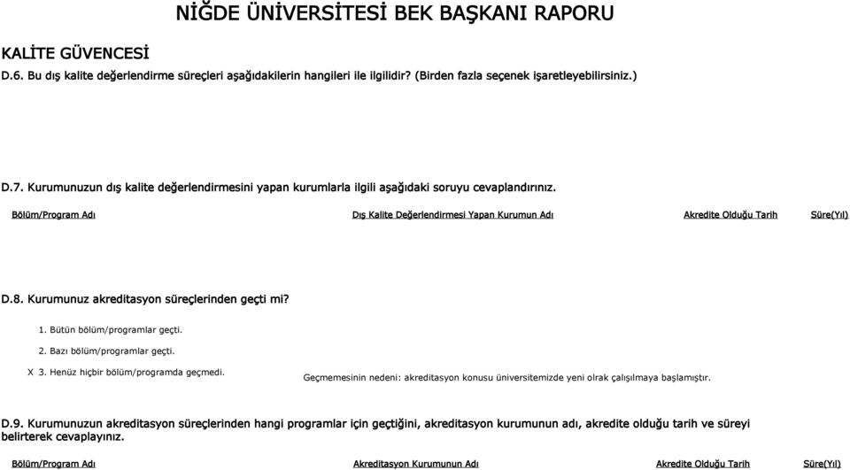 Kurumunuz akreditasyon süreçlerinden geçti mi? 1. Bütün bölüm/programlar geçti. 2. Bazı bölüm/programlar geçti. 3. Henüz hiçbir bölüm/programda geçmedi.