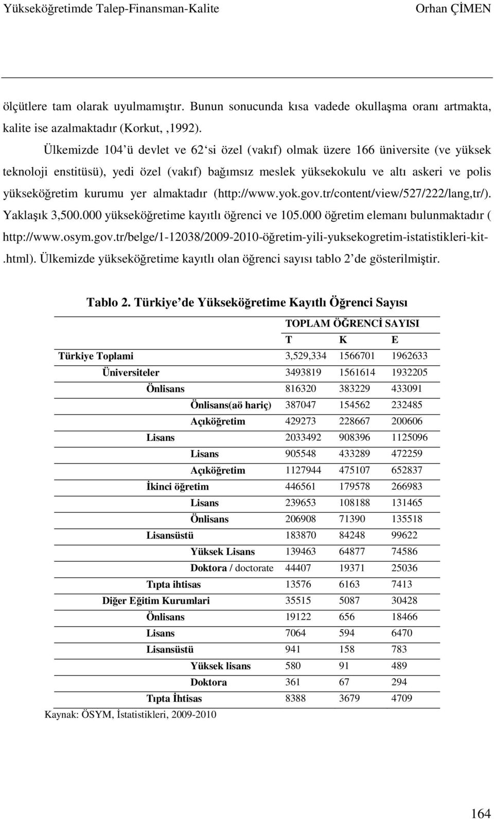 almaktadır (http://www.yok.gov.tr/content/view/527/222/lang,tr/). Yaklaşık 3,500.000 yükseköğretime kayıtlı öğrenci ve 105.000 öğretim elemanı bulunmaktadır ( http://www.osym.gov.tr/belge/1-12038/2009-2010-öğretim-yili-yuksekogretim-istatistikleri-kit-.