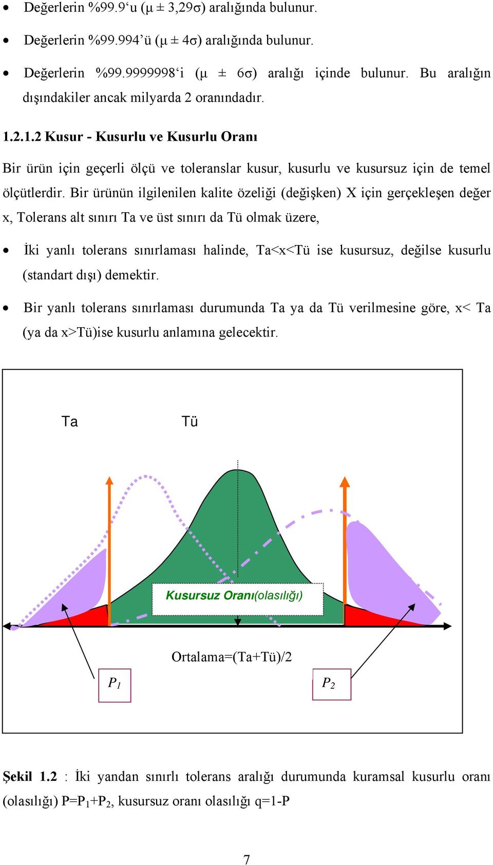 Bir ürünün ilgilenilen kalite özeliği (değişken) X için gerçekleşen değer x, Tolerans alt sınırı Ta ve üst sınırı da Tü olmak üzere, İki yanlı tolerans sınırlaması halinde, Ta<x<Tü ise kusursuz,
