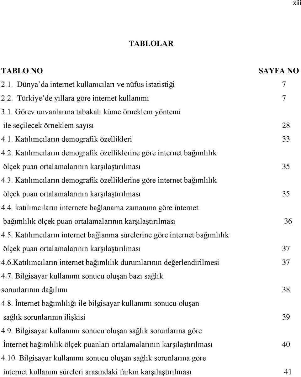 5. Katılımcıların internet bağlanma sürelerine göre internet bağımlılık ölçek puan ortalamalarının karşılaştırılması 37 4.6.Katılımcıların internet bağımlılık durumlarının değerlendirilmesi 37 4.7. Bilgisayar kullanımı sonucu oluşan bazı sağlık sorunlarının dağılımı 38 4.