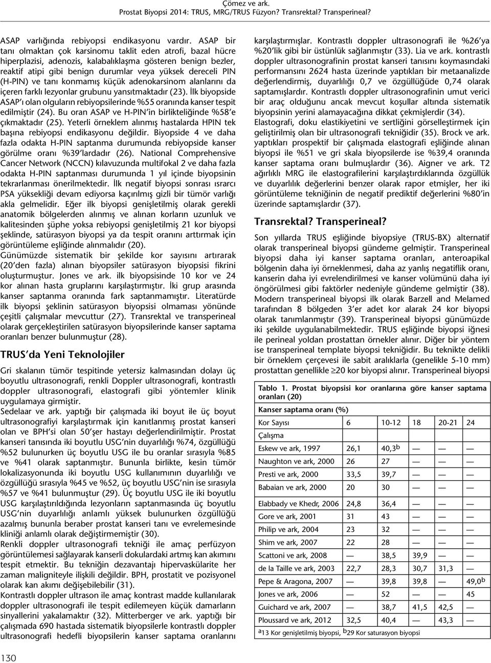 ve tanı konmamış küçük adenokarsinom alanlarını da içeren farklı lezyonlar grubunu yansıtmaktadır (23). İlk biyopside ASAP ı olan olguların rebiyopsilerinde %55 oranında kanser tespit edilmiştir (24).